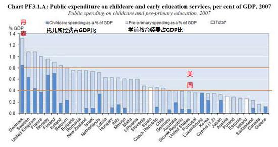 中国年轻人为什么不愿生孩子了?这个原因很关
