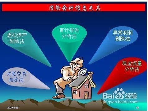 如何认识会计科目,看懂财务报表 !