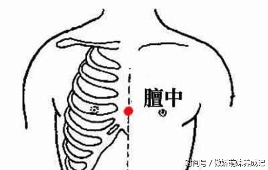 咳嗽该按哪个穴位 按压穴位帮你迅速止咳