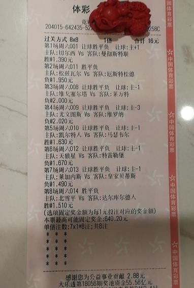 足球八串容错暴击神单再此,看好切尔西不败,尤