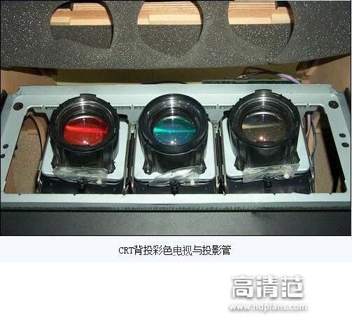 聊聊老电视:昙花一现的背投电视为何被淘汰?