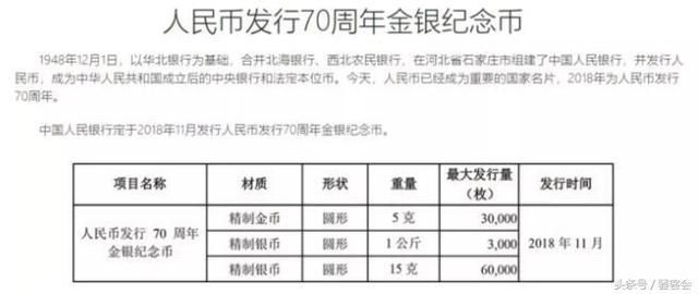 央行确定发行人民币70周年金银币,纪念钞或将