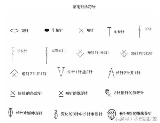 【编织技巧】|零基础编织入门的钩针基本针法