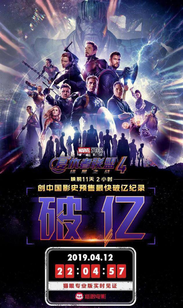 复联四预售票房破亿,创中国影史纪录