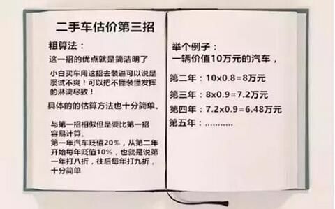 六招车价计算方式,助你买卖二手车都有心里盘