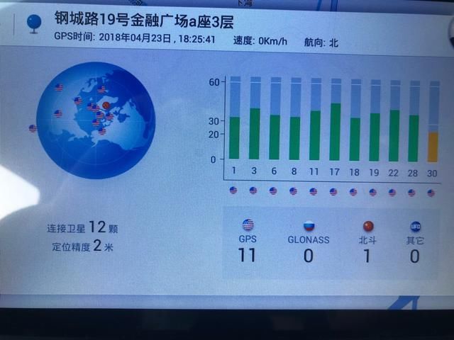 激动!车载导航也可以连接北斗卫星!