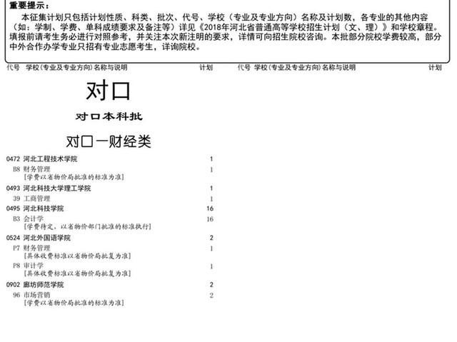 抓紧报!河北本科提前批B、对口本科批二志愿征