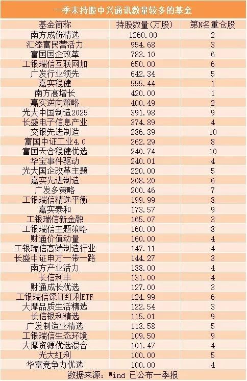 如何博鱼体育- 博鱼体育官方网站- 博鱼体育APP下载理解价格调节基金