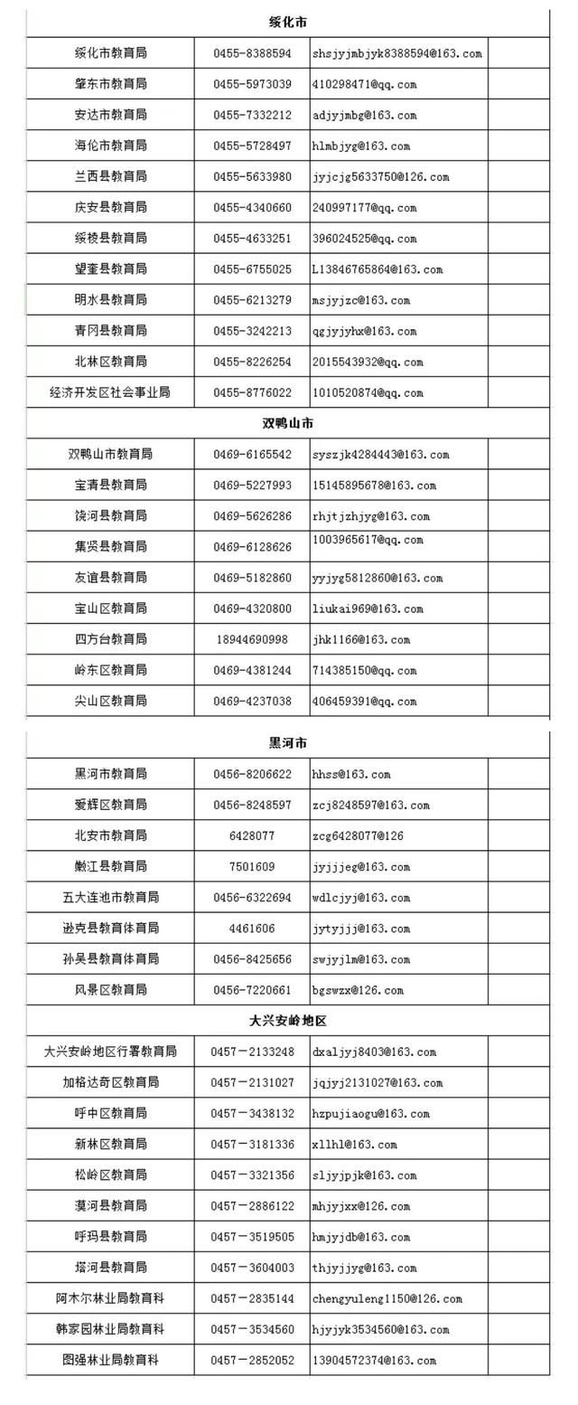 我省高等学校在职教师从业行为十禁止来了!