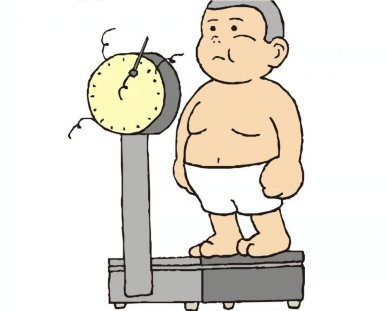 早晚体重相差多少是正常的?