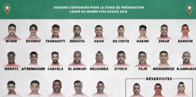 重磅整理:2018俄罗斯世界杯足球赛程与各国家