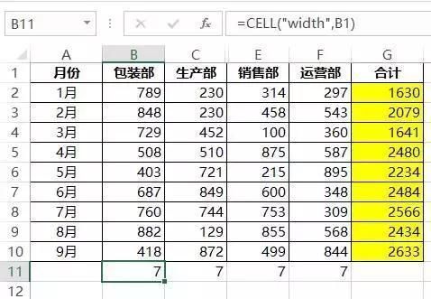 一个函数就搞定!Excel忽略隐藏行或者列求和,你
