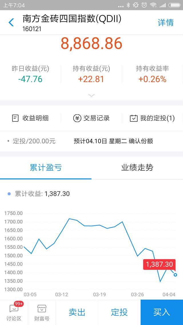 支付宝也可以买基金!收益比余额宝高很多,但风