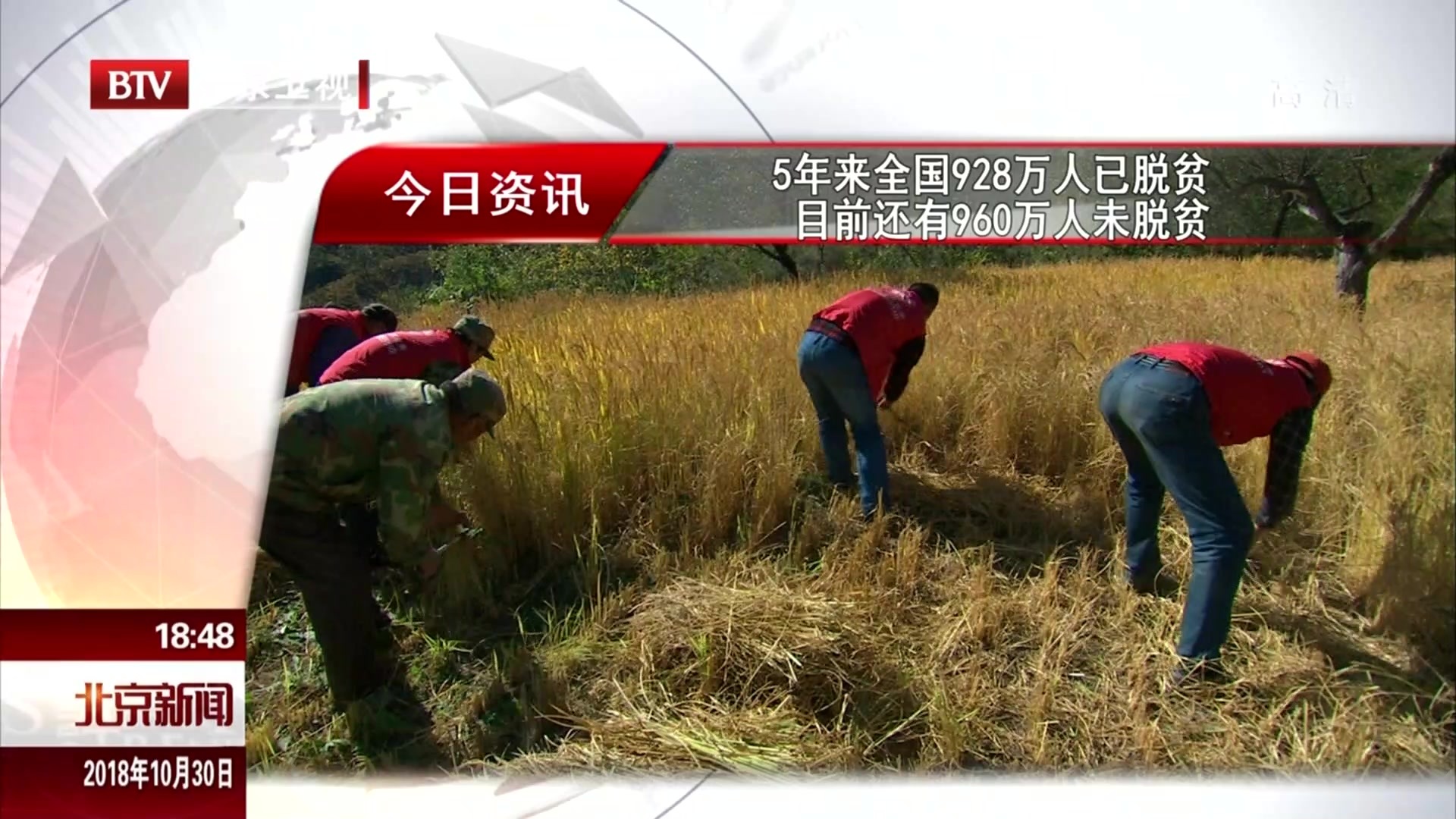 5年来全国928万人已脱贫 目前还有960万人未脱贫 5年来全国928万人已脱贫 目前还有960万人未脱贫