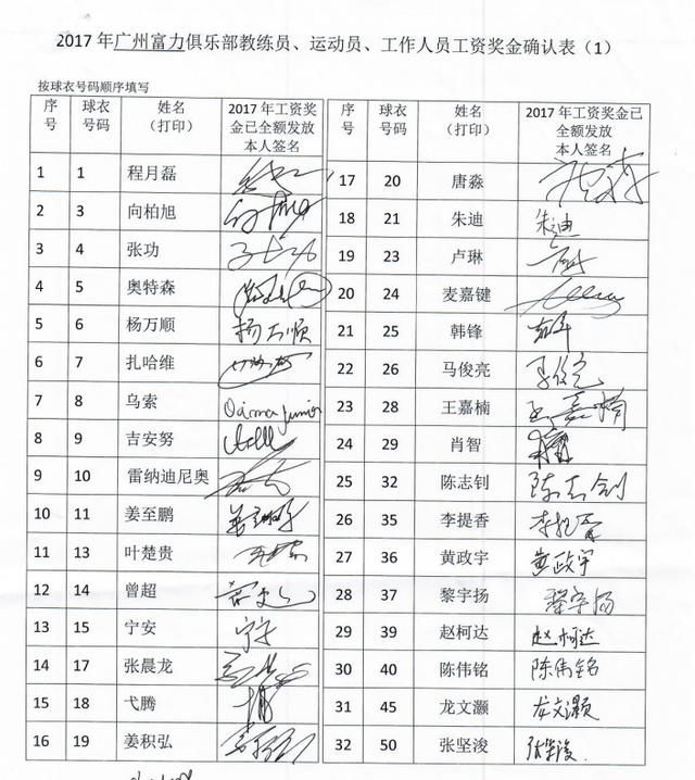 收入证明_2017俱乐部收入(3)