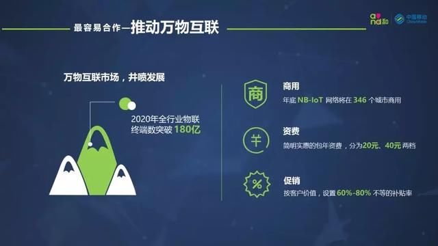 三大运营商的NB-IoT资费各是什么样:移动的资