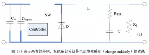 一文讀懂開關電源如何配合適的電感 科技 第7張