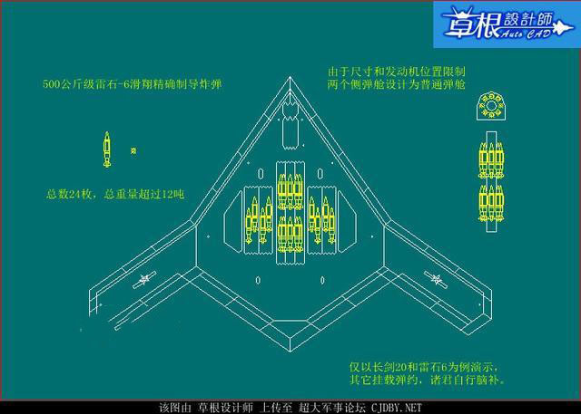 当然飞翼式气动布局也有自己的缺点，那就是飞机的机动性能差，舵面力矩相对较短，因此控制能力较弱，起降性能低，另外它没有水平安定面和垂直尾翼，纵向、侧向稳定性能下降，因此飞翼式气动布局对于飞控和操纵系统要求较高，