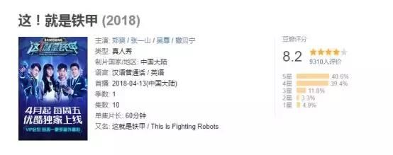《这就是铁甲》正式收官,优酷打造教科书式超