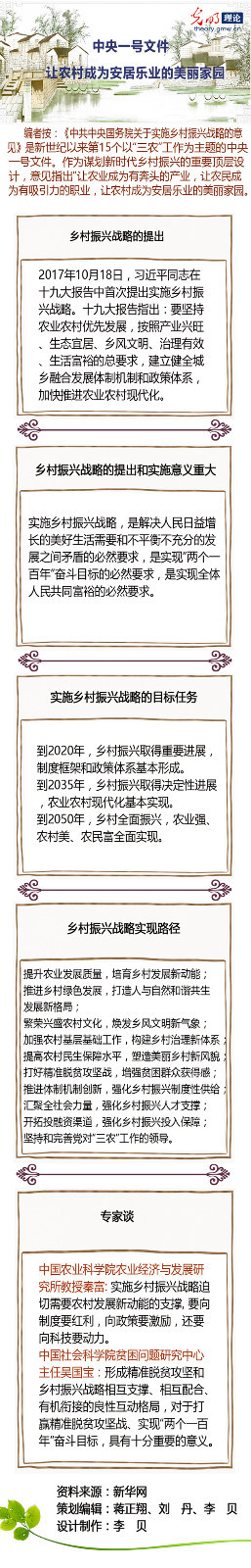 【理上网来•辉煌十九大】中央一号文件：让农村成为安居乐业的美丽家园