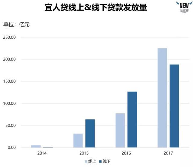 上市企业财报分析 t01e6432a3867c9ed73.jpg?size=640x552