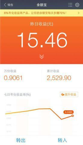 在余额宝存5万,一年的利息有多少?相比在银行