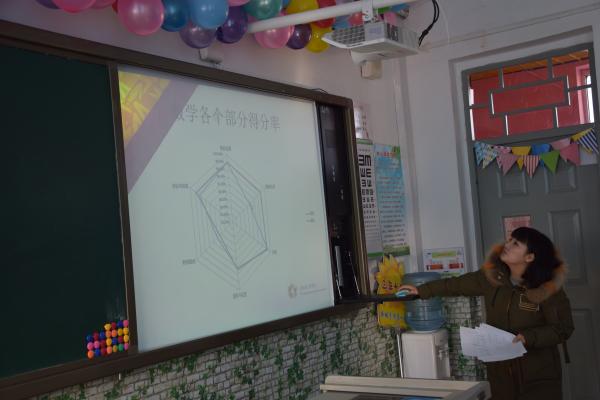 分析·反思·感悟--新城子街一小召开期末监测