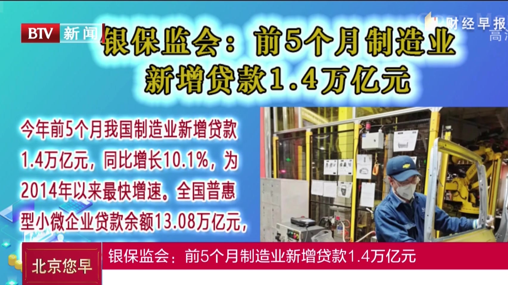 银保监会：前5个月制造业新增贷款1.4万亿元