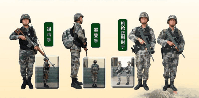 真的以为解放军单兵装备很落后吗? 价格一点也