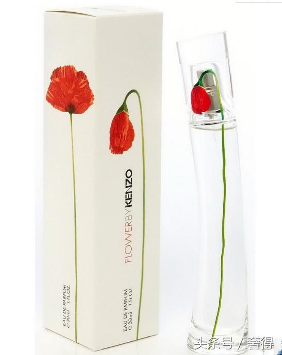 法国名牌香水推荐