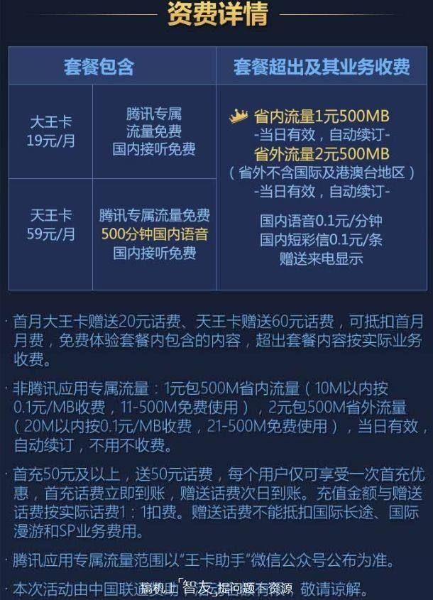 腾讯大王卡5000万用户背后:中国联通迎来幸福