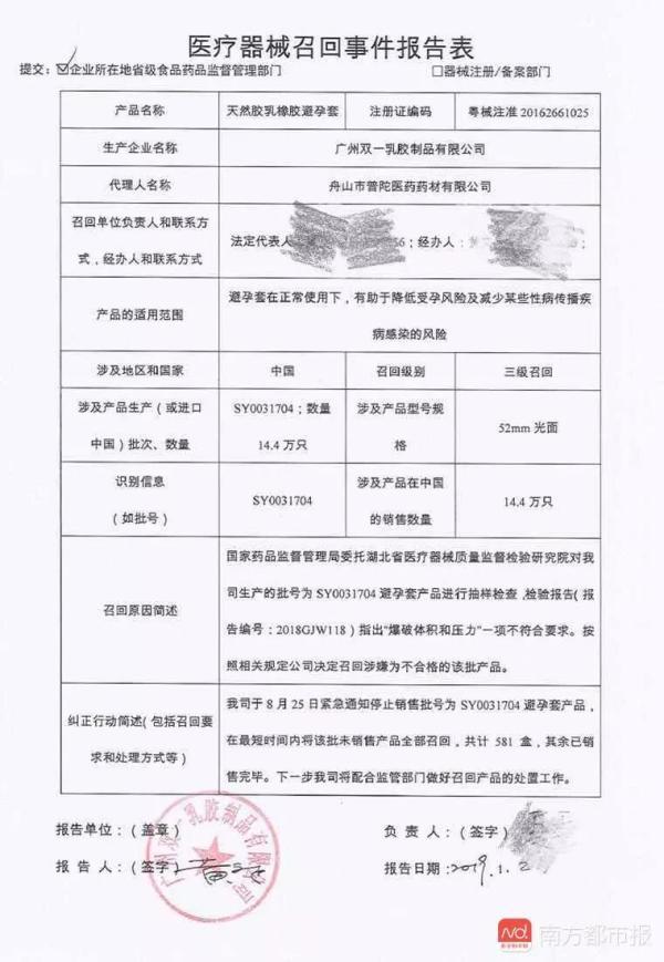 广州一企业14.4万只避孕套不符合标准规定,被