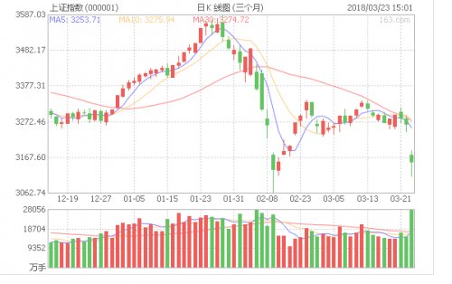 深兰科技又搞事情,无人零售、人工智能概念股