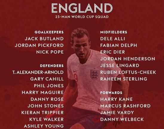 英格兰青年队横扫各项冠军,成年队又能在世界