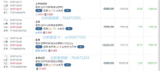 世界杯半决赛总决赛法国VS比利时 克罗地亚V
