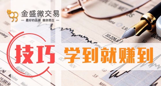 微交易k线图看涨跌信号