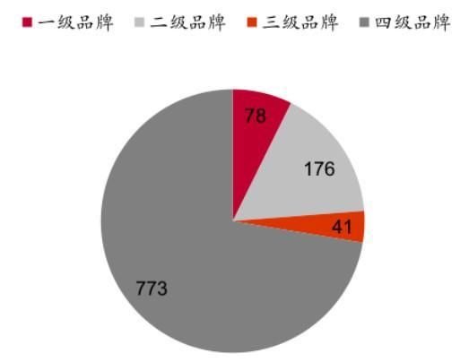 曾经百倍涨幅的格力我没有珍惜,如今错过这些