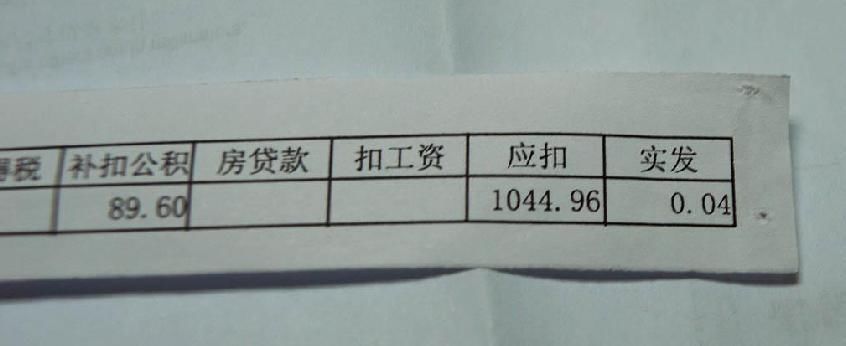 明年起,单位不发工资条,工资条不包含以下内容