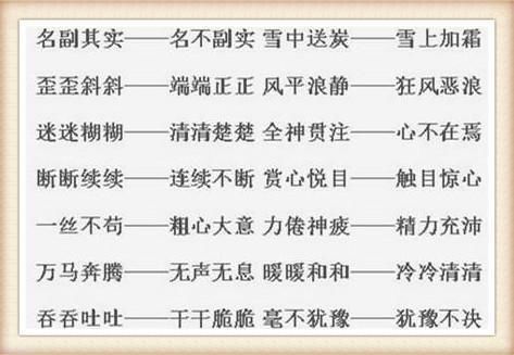 小学阶段:学习近义词、反义词归类整理,父母不