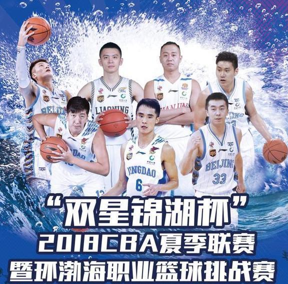 17岁小将入围首钢男篮夏季联赛名单,技术全面