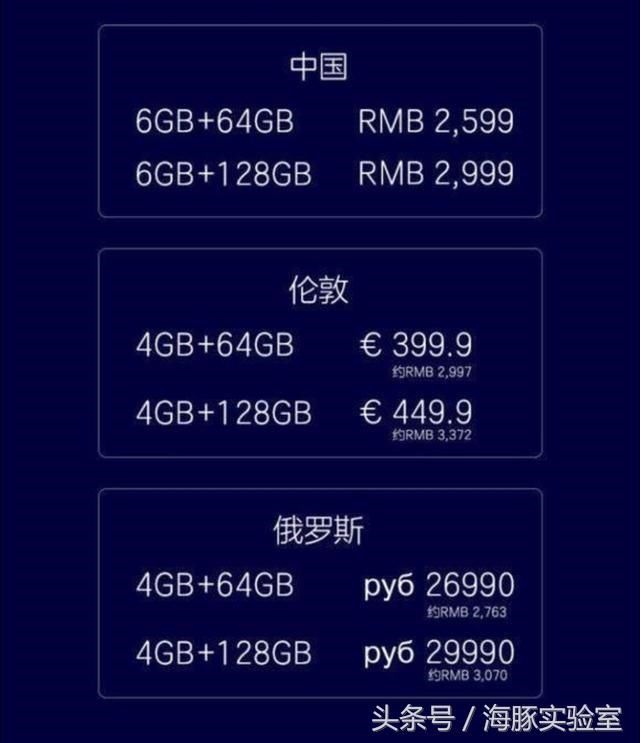 华为打脸联想:手机国内卖的就是比国外便宜