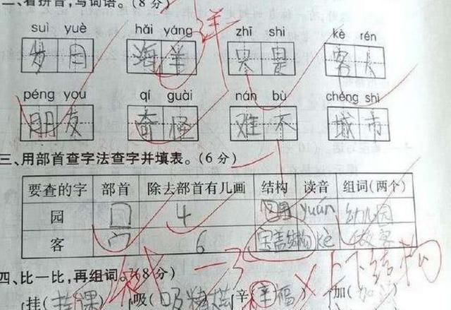 小学生语文66分,这样的奇葩造句能及格已经不
