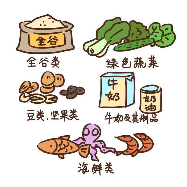 全谷类,绿色蔬菜,豆类,坚果类,牛奶及其制品,海鲜类都是快速补镁食物.