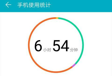 5款游戏实测荣耀10玩游戏到底怎么样,性能比苹