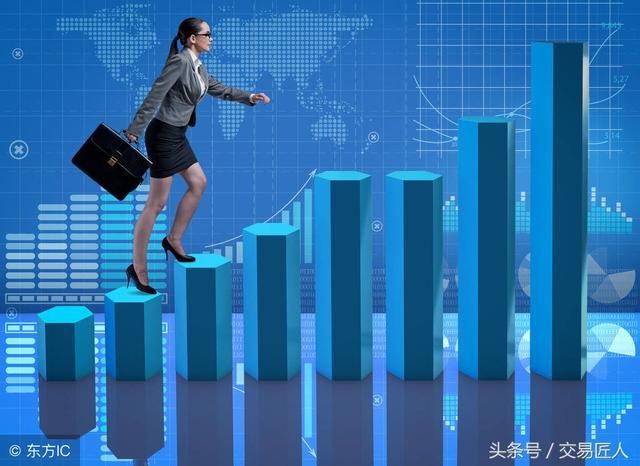 交易匠人:股票期货技术分析真正的意义