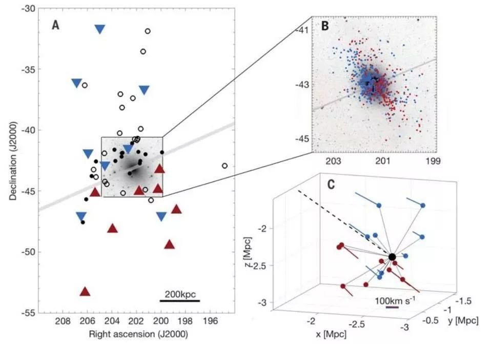新发现挑战标准宇宙学模型-北京时间