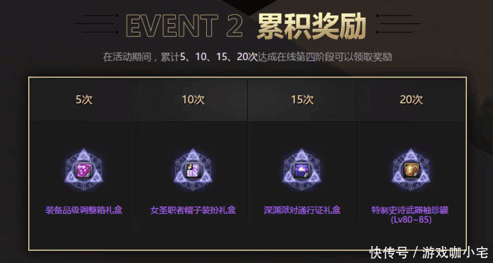 DNF十周年庆典,送出价值3亿礼包,你回归吗?