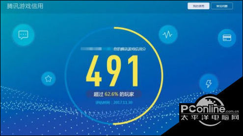 腾讯游戏信用分有什么用 腾讯游戏信用分作用