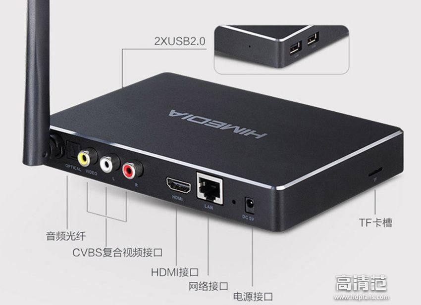 小米盒子4、4C与海美迪、创维电视盒子对比,