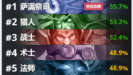 “巨龙降临”新卡组 遇事不决选什么？